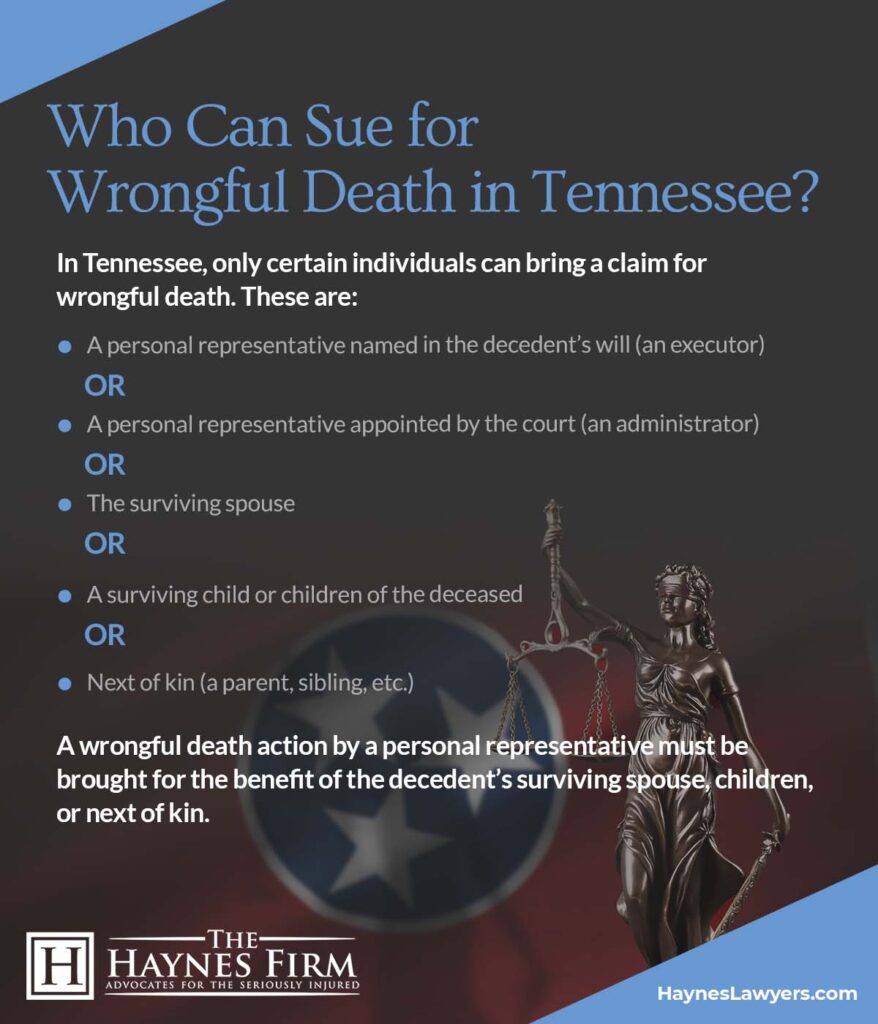 Wrongful Death Lawyer